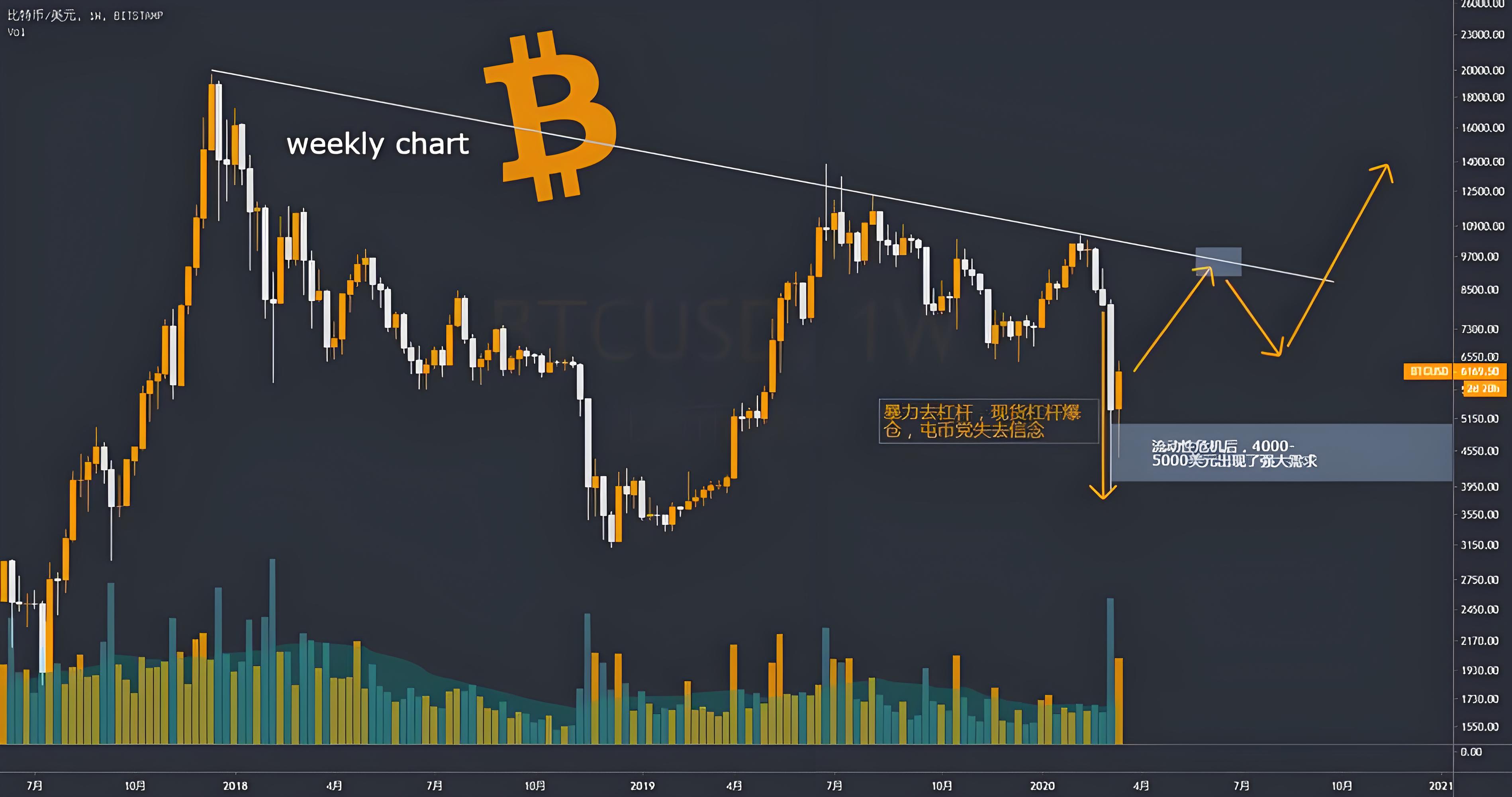 欧交易所APP新版发布：功能、安全大升级，带来更便捷交易体验